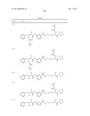 NOVEL COMPOUNDS FOR MEDICAL USE AS PEPTIDASE EFFECTORS diagram and image