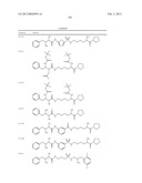 NOVEL COMPOUNDS FOR MEDICAL USE AS PEPTIDASE EFFECTORS diagram and image