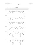 NOVEL COMPOUNDS FOR MEDICAL USE AS PEPTIDASE EFFECTORS diagram and image