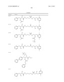 NOVEL COMPOUNDS FOR MEDICAL USE AS PEPTIDASE EFFECTORS diagram and image