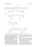 NOVEL COMPOUNDS FOR MEDICAL USE AS PEPTIDASE EFFECTORS diagram and image