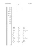 NOVEL COMPOUNDS FOR MEDICAL USE AS PEPTIDASE EFFECTORS diagram and image