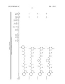 NOVEL COMPOUNDS FOR MEDICAL USE AS PEPTIDASE EFFECTORS diagram and image