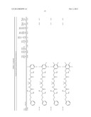 NOVEL COMPOUNDS FOR MEDICAL USE AS PEPTIDASE EFFECTORS diagram and image