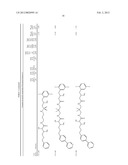 NOVEL COMPOUNDS FOR MEDICAL USE AS PEPTIDASE EFFECTORS diagram and image