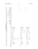 NOVEL COMPOUNDS FOR MEDICAL USE AS PEPTIDASE EFFECTORS diagram and image