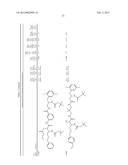 NOVEL COMPOUNDS FOR MEDICAL USE AS PEPTIDASE EFFECTORS diagram and image
