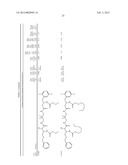 NOVEL COMPOUNDS FOR MEDICAL USE AS PEPTIDASE EFFECTORS diagram and image