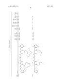 NOVEL COMPOUNDS FOR MEDICAL USE AS PEPTIDASE EFFECTORS diagram and image