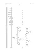 NOVEL COMPOUNDS FOR MEDICAL USE AS PEPTIDASE EFFECTORS diagram and image