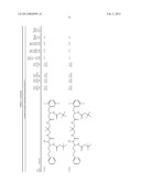 NOVEL COMPOUNDS FOR MEDICAL USE AS PEPTIDASE EFFECTORS diagram and image