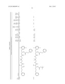 NOVEL COMPOUNDS FOR MEDICAL USE AS PEPTIDASE EFFECTORS diagram and image