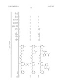 NOVEL COMPOUNDS FOR MEDICAL USE AS PEPTIDASE EFFECTORS diagram and image