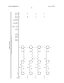 NOVEL COMPOUNDS FOR MEDICAL USE AS PEPTIDASE EFFECTORS diagram and image