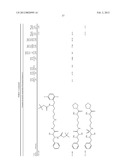 NOVEL COMPOUNDS FOR MEDICAL USE AS PEPTIDASE EFFECTORS diagram and image