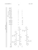 NOVEL COMPOUNDS FOR MEDICAL USE AS PEPTIDASE EFFECTORS diagram and image