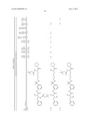 NOVEL COMPOUNDS FOR MEDICAL USE AS PEPTIDASE EFFECTORS diagram and image