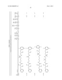 NOVEL COMPOUNDS FOR MEDICAL USE AS PEPTIDASE EFFECTORS diagram and image