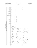 NOVEL COMPOUNDS FOR MEDICAL USE AS PEPTIDASE EFFECTORS diagram and image