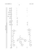 NOVEL COMPOUNDS FOR MEDICAL USE AS PEPTIDASE EFFECTORS diagram and image