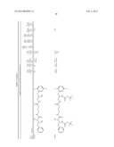 NOVEL COMPOUNDS FOR MEDICAL USE AS PEPTIDASE EFFECTORS diagram and image