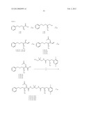 NOVEL COMPOUNDS FOR MEDICAL USE AS PEPTIDASE EFFECTORS diagram and image