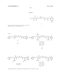 NOVEL COMPOUNDS FOR MEDICAL USE AS PEPTIDASE EFFECTORS diagram and image