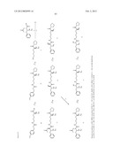 NOVEL COMPOUNDS FOR MEDICAL USE AS PEPTIDASE EFFECTORS diagram and image