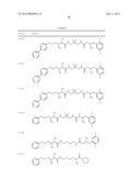 NOVEL COMPOUNDS FOR MEDICAL USE AS PEPTIDASE EFFECTORS diagram and image