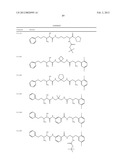 NOVEL COMPOUNDS FOR MEDICAL USE AS PEPTIDASE EFFECTORS diagram and image