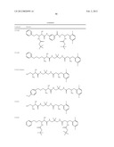 NOVEL COMPOUNDS FOR MEDICAL USE AS PEPTIDASE EFFECTORS diagram and image