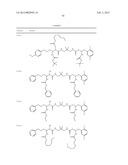 NOVEL COMPOUNDS FOR MEDICAL USE AS PEPTIDASE EFFECTORS diagram and image