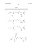 NOVEL COMPOUNDS FOR MEDICAL USE AS PEPTIDASE EFFECTORS diagram and image