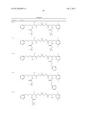 NOVEL COMPOUNDS FOR MEDICAL USE AS PEPTIDASE EFFECTORS diagram and image