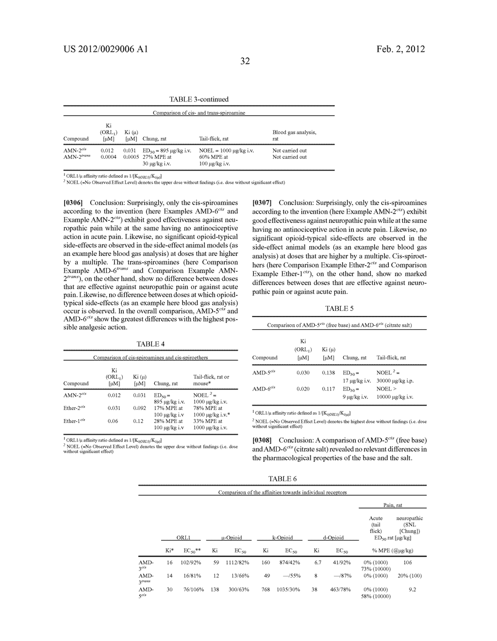 Cis-tetrahydro-spiro(cyclohexane-1,1'-pyrido[3,4-b]indole)-4-amine     Compounds - diagram, schematic, and image 33