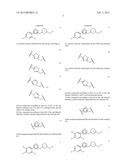 HETEROCYCLES SUBSTITUTED PYRIDINE DERIVATIVES AND ANTIFUNGAL AGENT     CONTAINING THEREOF diagram and image