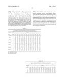 SPOT-ON PESTICIDE COMPOSITION diagram and image