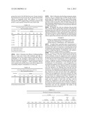 SPOT-ON PESTICIDE COMPOSITION diagram and image