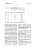 SPOT-ON PESTICIDE COMPOSITION diagram and image