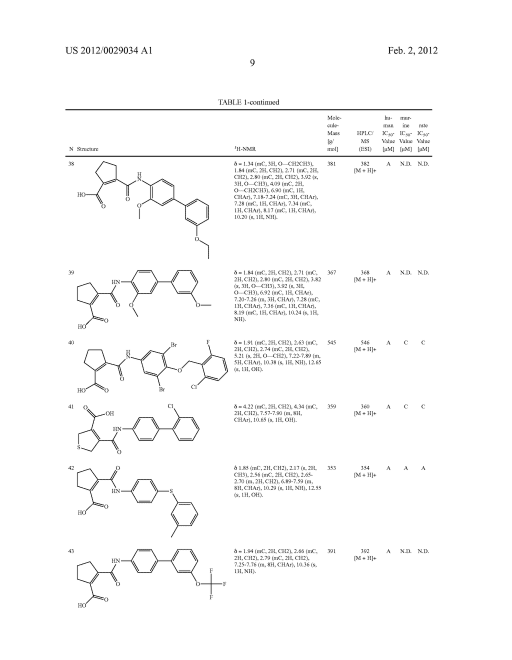 Novel calcium salts of Compound as Anti-Inflammatory, Immunomodulatory and     Anti-Proliferatory Agents - diagram, schematic, and image 16