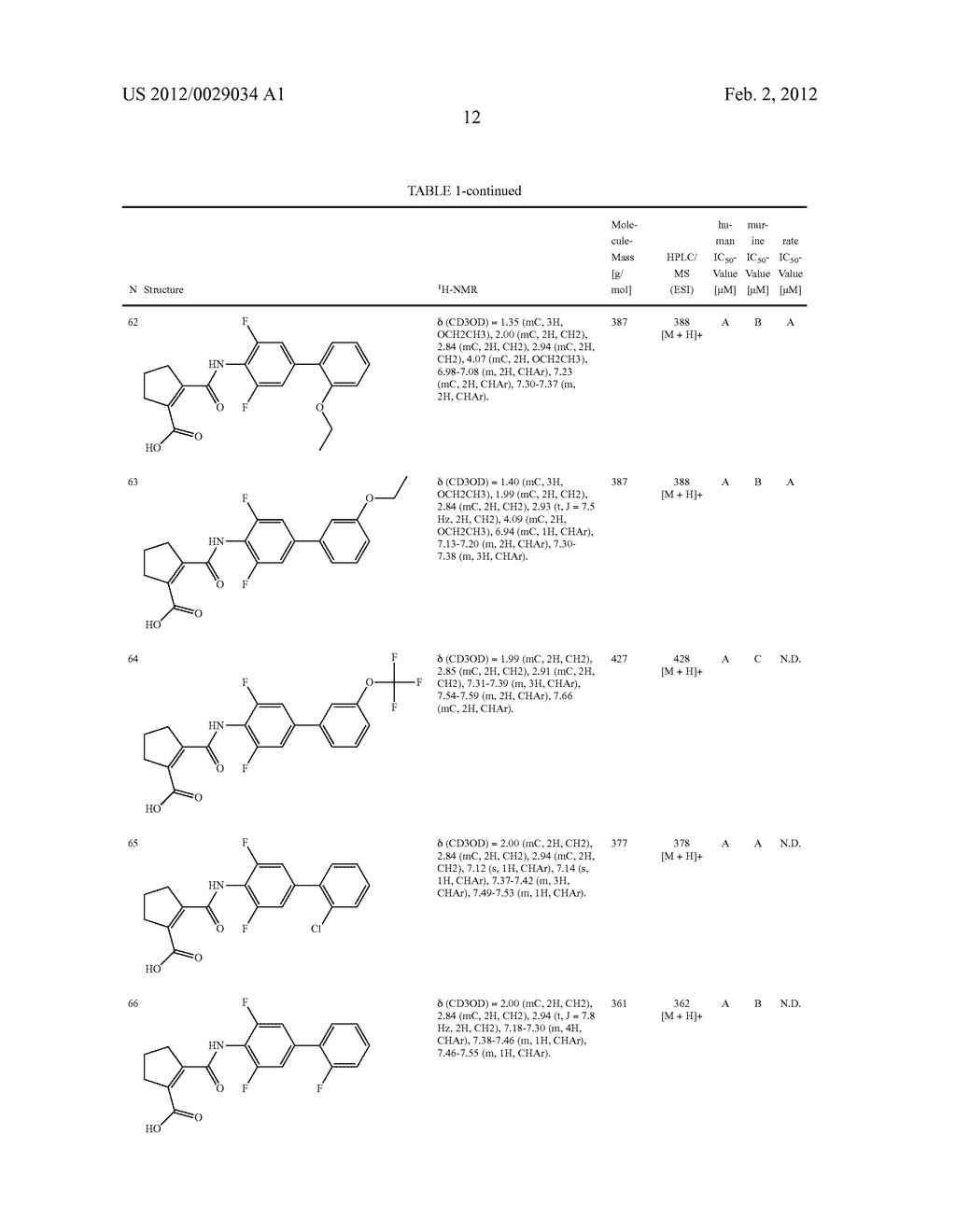 Novel calcium salts of Compound as Anti-Inflammatory, Immunomodulatory and     Anti-Proliferatory Agents - diagram, schematic, and image 19