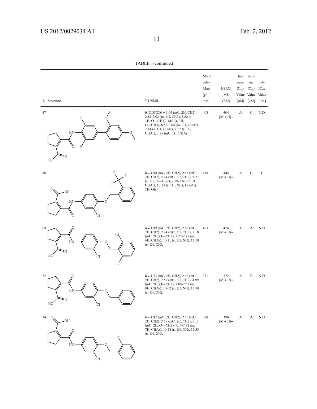 Novel calcium salts of Compound as Anti-Inflammatory, Immunomodulatory and     Anti-Proliferatory Agents - diagram, schematic, and image 20