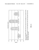 COMPOSITIONS AND METHODS FOR EXTENDED THERAPY WITH AMINOPYRIDINES diagram and image