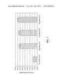 COMPOSITIONS AND METHODS FOR EXTENDED THERAPY WITH AMINOPYRIDINES diagram and image