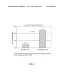 COMPOSITIONS AND METHODS FOR EXTENDED THERAPY WITH AMINOPYRIDINES diagram and image