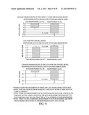 COMPOSITIONS AND METHODS FOR EXTENDED THERAPY WITH AMINOPYRIDINES diagram and image