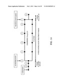 COMPOSITIONS AND METHODS FOR EXTENDED THERAPY WITH AMINOPYRIDINES diagram and image