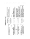 COMPOSITIONS AND METHODS FOR EXTENDED THERAPY WITH AMINOPYRIDINES diagram and image