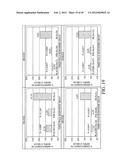 COMPOSITIONS AND METHODS FOR EXTENDED THERAPY WITH AMINOPYRIDINES diagram and image