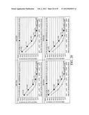 COMPOSITIONS AND METHODS FOR EXTENDED THERAPY WITH AMINOPYRIDINES diagram and image